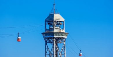 Teleférico del Puerto de Barcelona