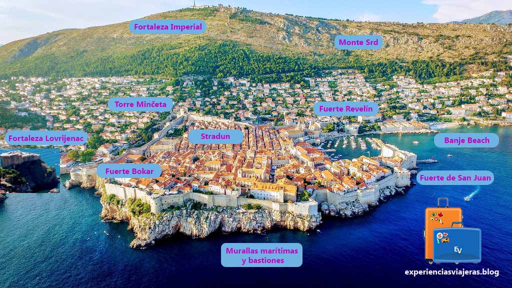 Fuertes y murallas de Dubrovnik desde el mar