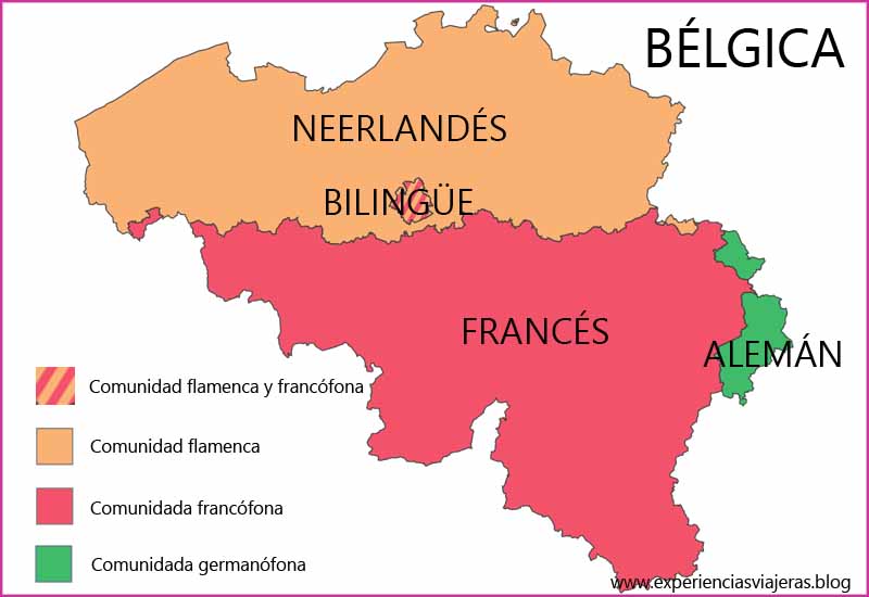 Guía de Bélgica
